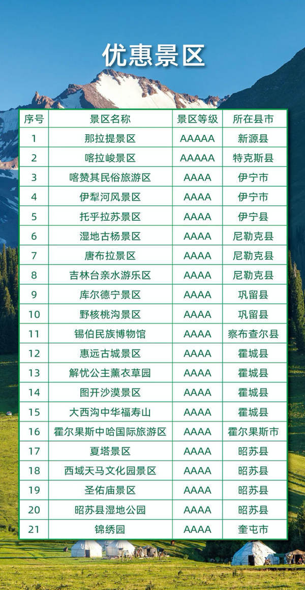 新疆伊犁在南京举办旅游推介会 活动期间州直5a4a景区门票全免