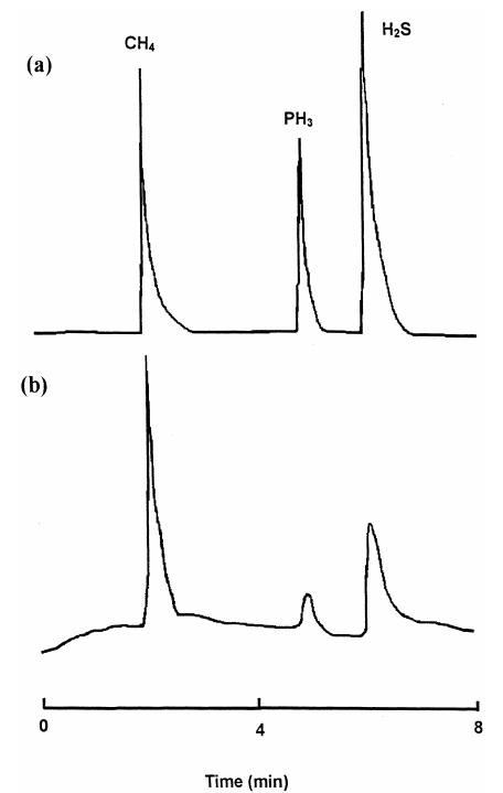 金星_天文行星|金星发现生命？让子弹先飞一会儿