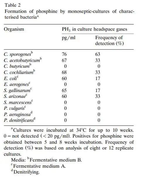 金星_天文行星|金星发现生命？让子弹先飞一会儿