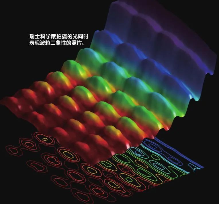 粒子|我们能操控粒子的形状吗？