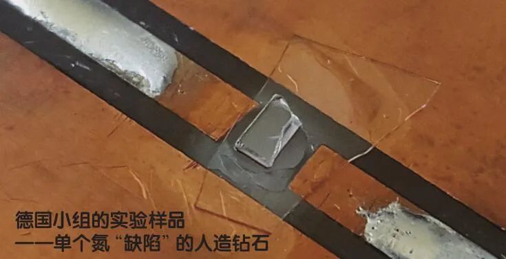 粒子|我们能操控粒子的形状吗？