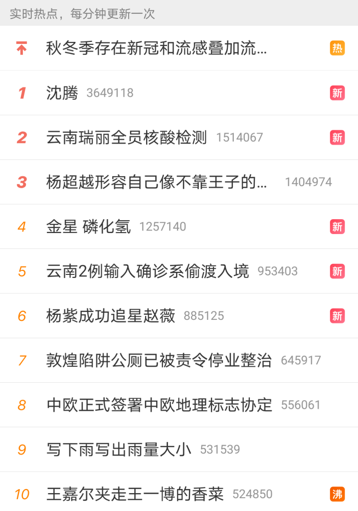 沈腾|沈腾疑似人设崩塌？深夜亮相某会所，与短裙美女交流，路人亲自辟谣