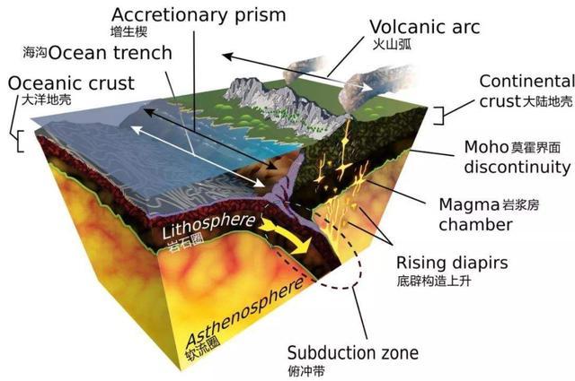 地震|24小时内91次地震影响美国黄石公园，沉睡的火山会苏醒吗？
