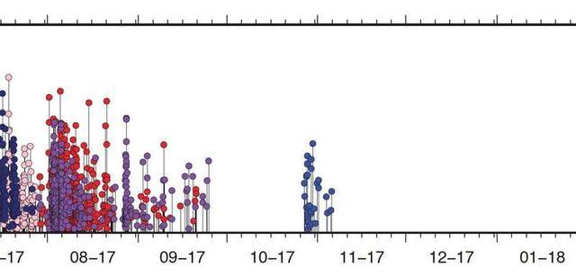 地震|24小时内91次地震影响美国黄石公园，沉睡的火山会苏醒吗？