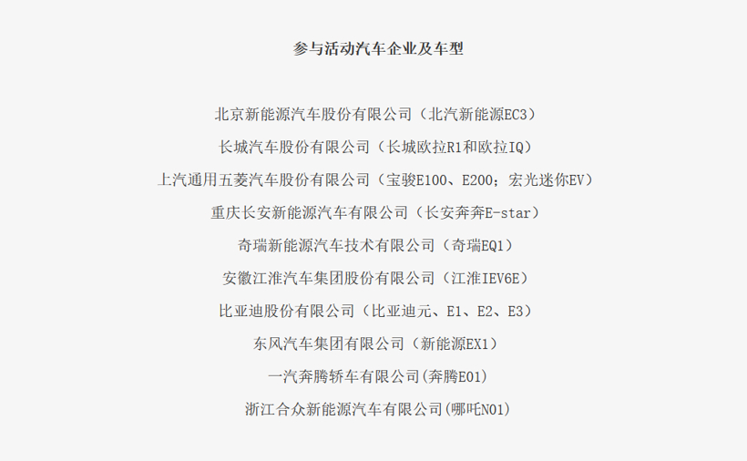 9月初,中汽協公佈了新一期的參與新能源汽車下鄉活動的企業和車型名單