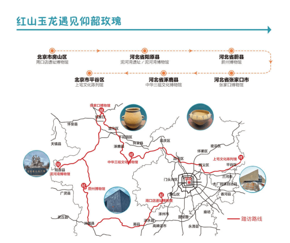 孩子|十年自驾17万公里，带女儿走遍中国后他写出一本历史书