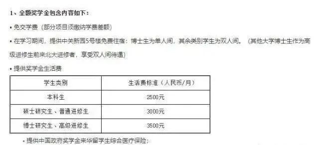 北京|北京中小学可接收外籍人员子女入学！