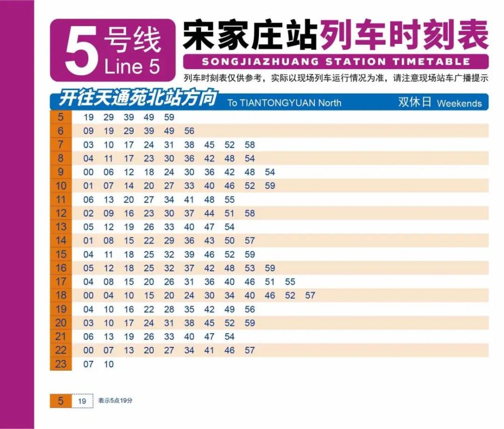 北京地铁|重要提醒！北京地铁这两条线将停运两天！还有更多消息！出行必看！