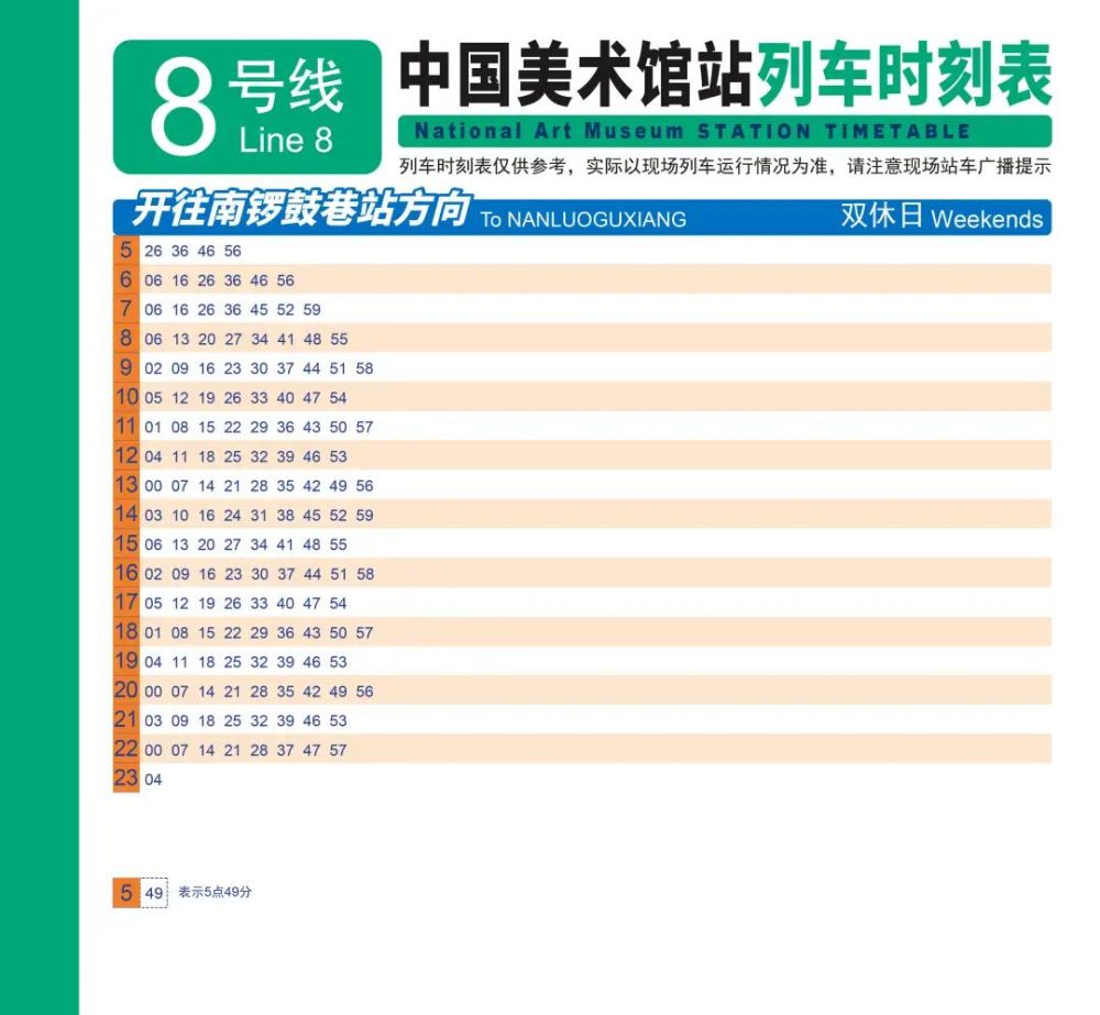 北京地铁|重要提醒！北京地铁这两条线将停运两天！还有更多消息！出行必看！