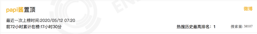 papi酱|Papi酱：第一网红的危机