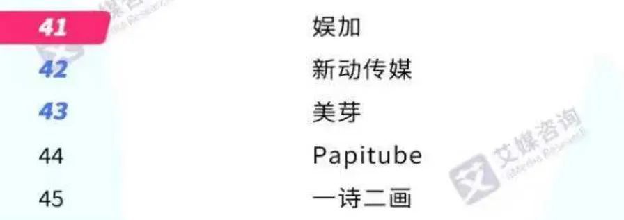 papi酱|Papi酱：第一网红的危机