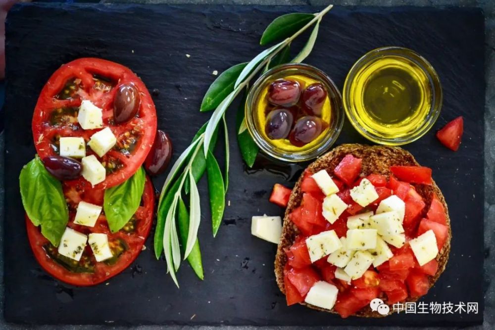 地中海饮食|JACC：地中海饮食和间歇性禁食，有益心血管健康