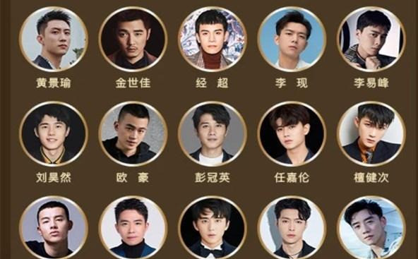 明摆着没戏 张艺兴入围 中国电视好演员 同入围的还有任嘉伦 腾讯网