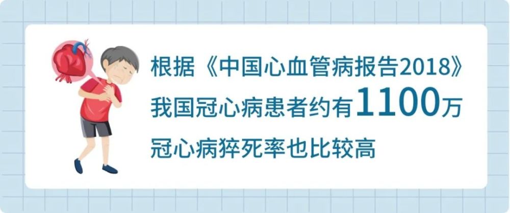 冠心病患者，如何让猝死远离你？