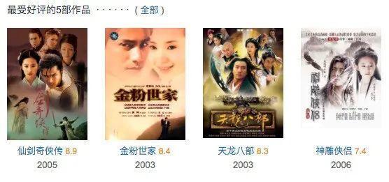 刘亦菲|《神雕侠侣》后仅有一部作品超6分，刘亦菲何以至此？