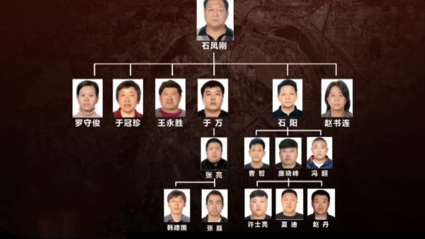 石凤刚|北京一“土皇帝”村支书被判无期，万平豪宅如同宫殿，现金成堆家中随意放