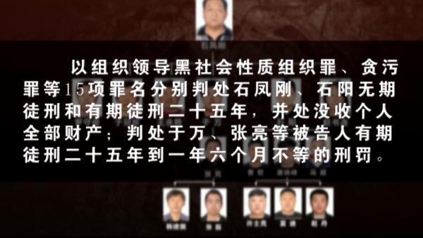 石凤刚|北京一“土皇帝”村支书被判无期，万平豪宅如同宫殿，现金成堆家中随意放