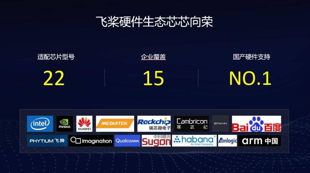 百度大脑|百度大脑十年丰绩：6.0全新发布，具备认知能力的终端虚拟人亮相