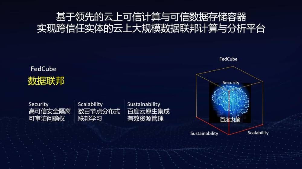 百度大脑|百度大脑十年丰绩：6.0全新发布，具备认知能力的终端虚拟人亮相