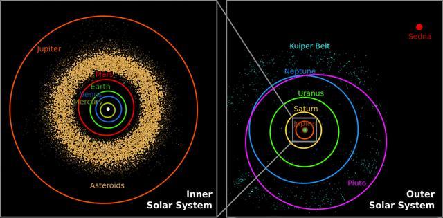 引力|为什么引力速度必须等于光速？