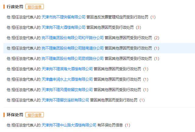 狗不理集团股份有限公司|狗不理报警背后：集团退市，去年仅赚2400万，曾做咖啡卖面膜