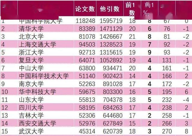 医科学校全国排名_医科学校_医科学校排名