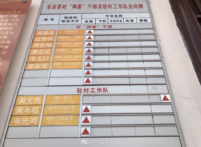 村民用请假纪念她