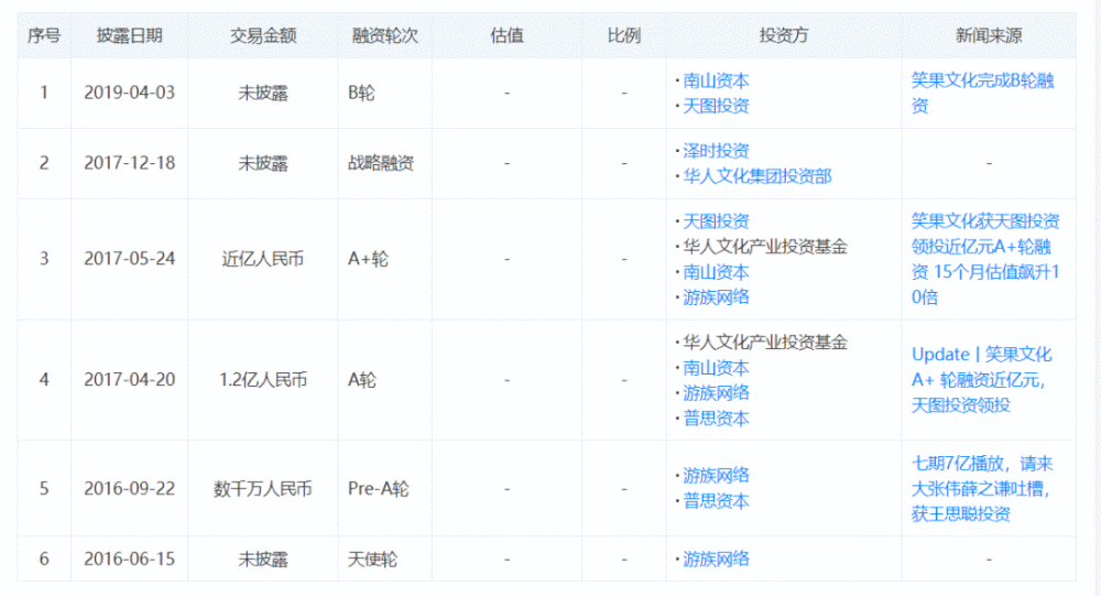 美国脱口秀节目调侃中国_中国最好的脱口秀_中国脱口秀十大名人