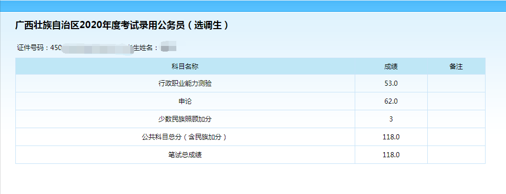 四川考試教育官網_省莊二中教育網,查詢考試成績單_2023四川省教育考試院錄取查詢
