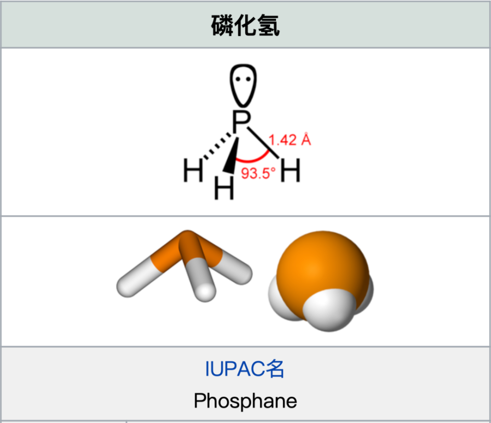 地外生命|寻找外星生命的重大发现，这一次来自金星，不是火星