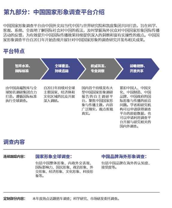 中国国家形象全球调查报告2019发布