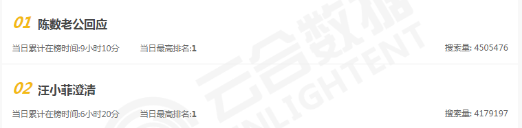 绯闻|中年叔圈集体闹绯闻的一天，怎么就他没人嘲？