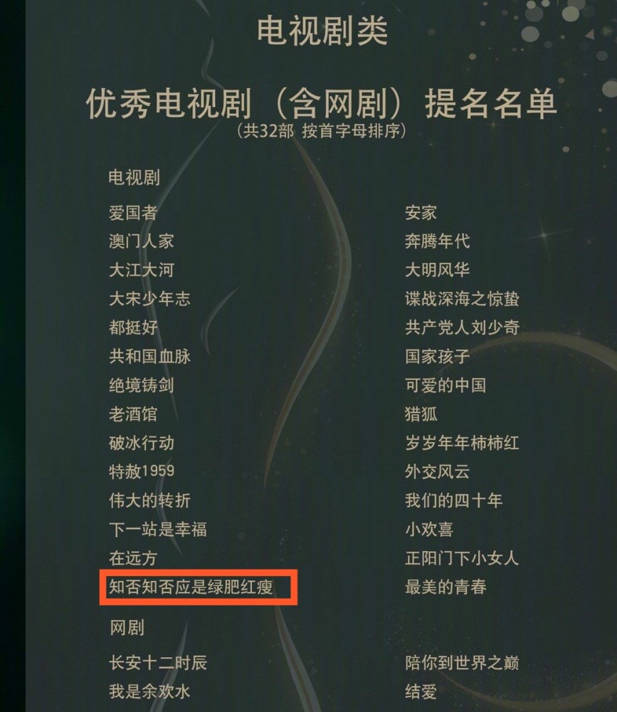 中国电视金鹰奖|赵丽颖再度入围金鹰奖，与孙俪同成双提名女星，用实力打脸黑粉