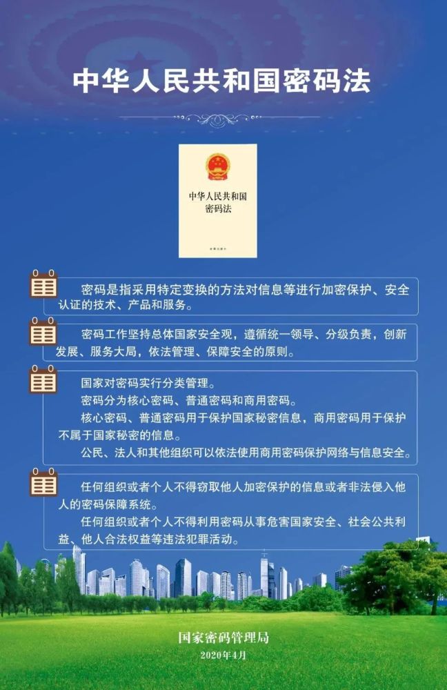 密码法|关于密码法，这些知识点你都应该掌握