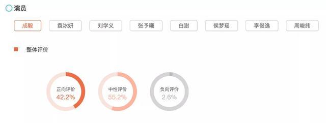 仙侠剧|《琉璃》超24亿播放量收官，这一代“仙侠剧”更懂年轻人？