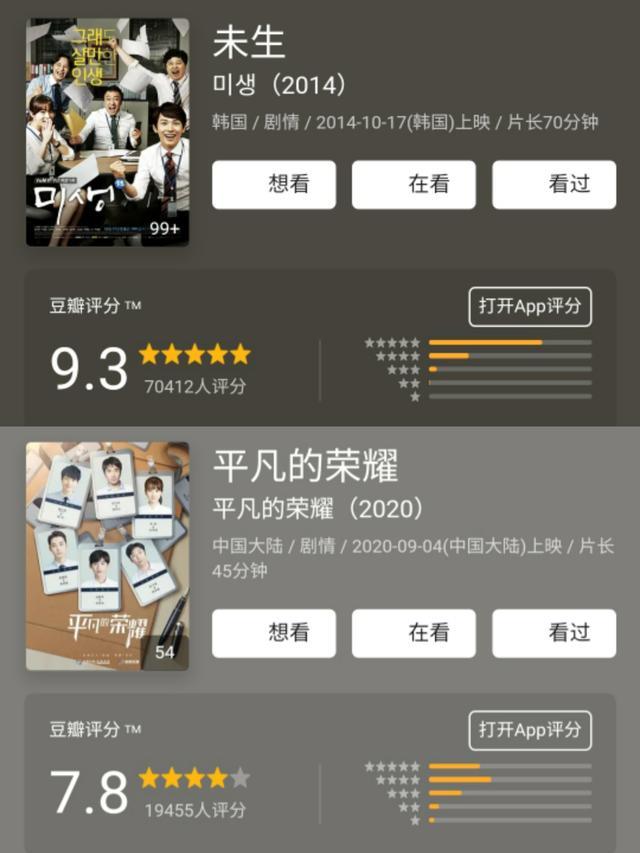 平凡的荣耀|平凡的荣耀：韩版评分9.3，国产评分7.8，我们到底“输”在了哪？