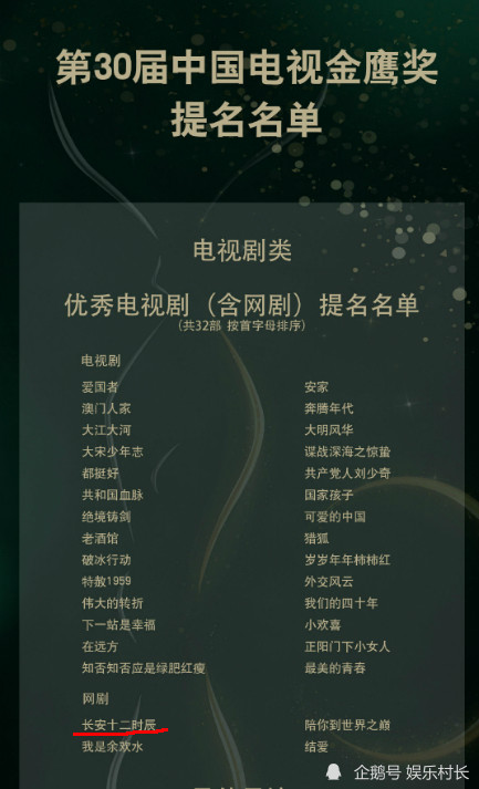 易烊千玺|易烊千玺提名金鹰奖视帝被指不配，网友为雷佳音鸣不平，其实剧方早有安排