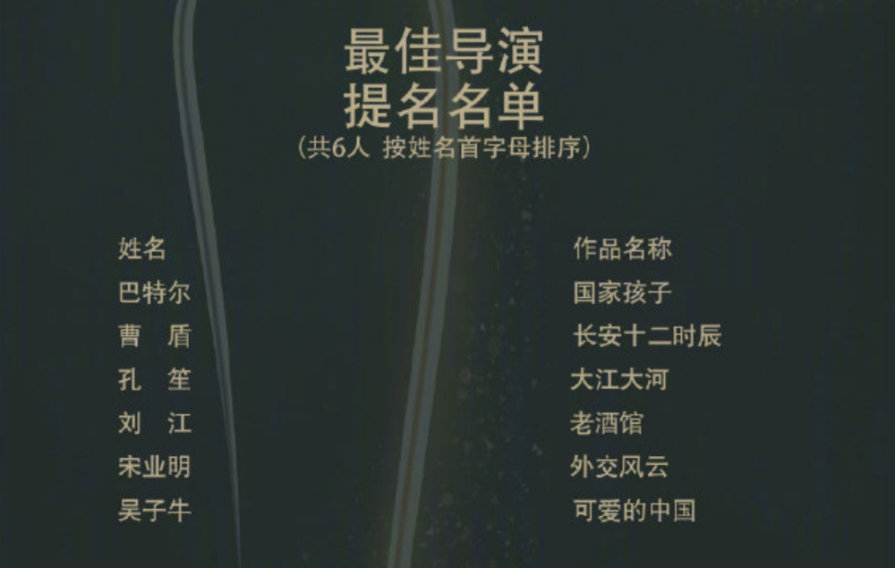 流量明星|金鹰奖公布提名，流量明星粉丝疯狂控评，王一博赵丽颖粉丝最过分