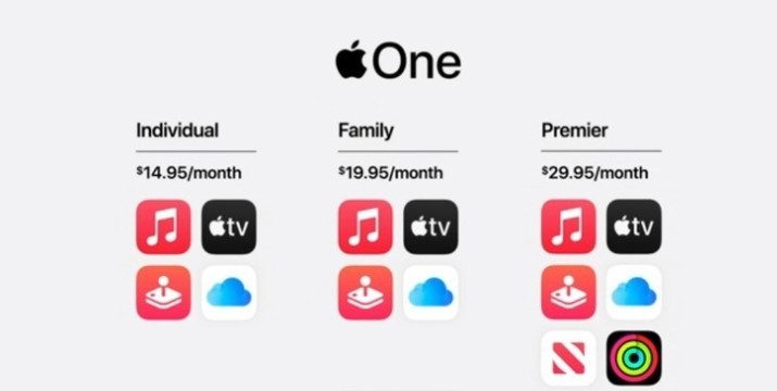 苹果全家桶Apple One发布