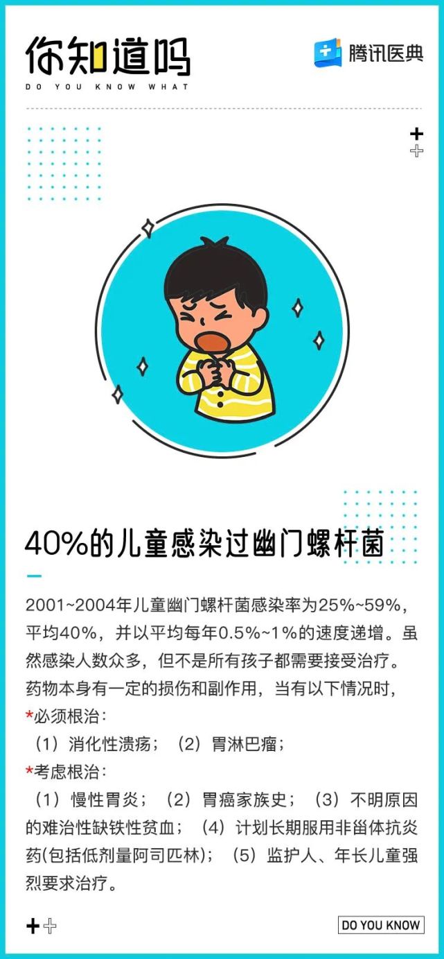 小孩感染幽门螺旋杆菌后,这些情况需要治疗|幽门螺杆菌感染|杨东茹|胃