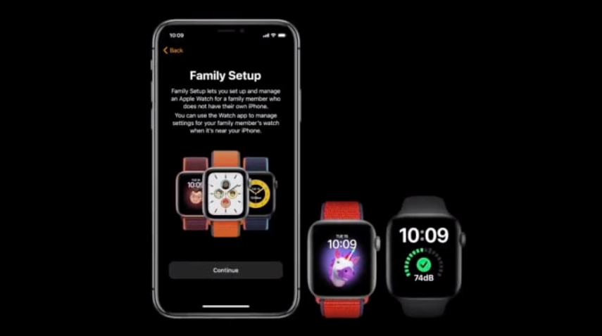 苹果新战略：让手表摆脱iPhone