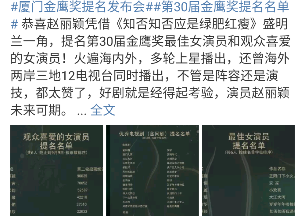 邓伦|电视好演员奖提名公布：邓伦李现同组竞争，4位顶流花仅杨紫入选