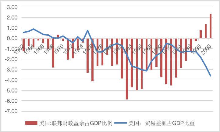 中国和美国的汇率是多少（中国和美国的汇率是多少钱） 中国和美国的汇率是多少（中国和美国的汇率是多少钱）〔中国跟美国的汇率是多少〕 新闻资讯