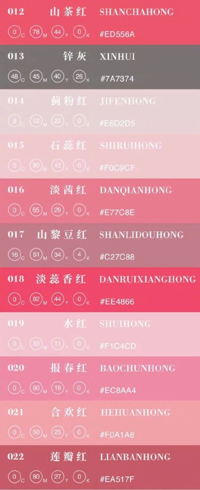 古往今来,时间漫漫,雄黄妃红十样锦辰砂胭脂章丹纸棕蘆(lú)灰钴色再