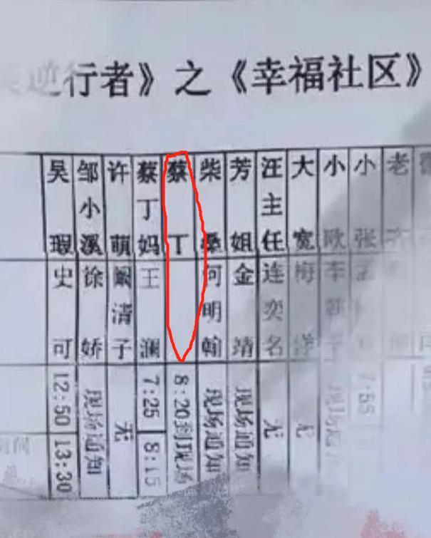 最美逆行者|《最美逆行者》定档，网友曝出肖战幕后感人故事，被剧组保护得很好