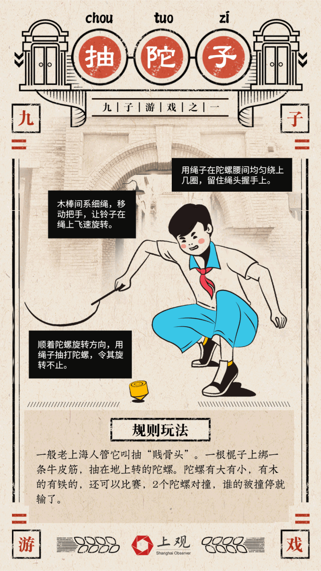 这些经典的上海弄堂游戏看你来噻不来噻