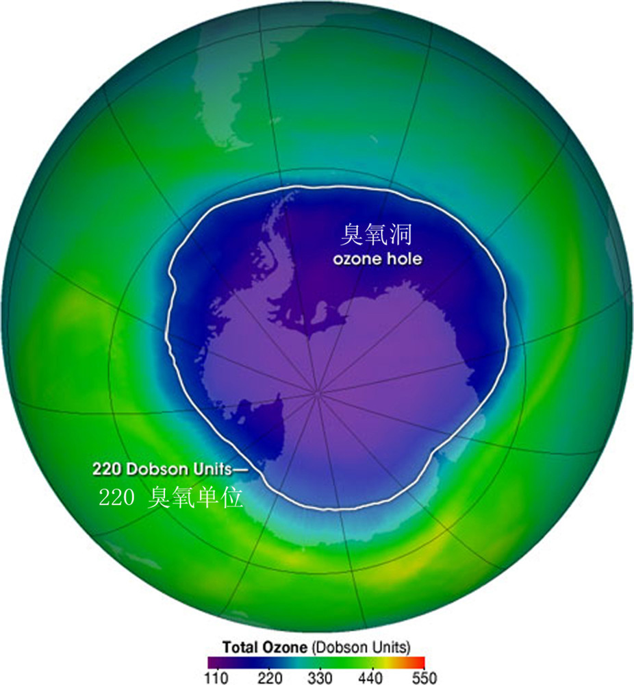 臭氧层|在天成佛，在地成魔？臭氧污染控制与臭氧层保护矛盾吗？