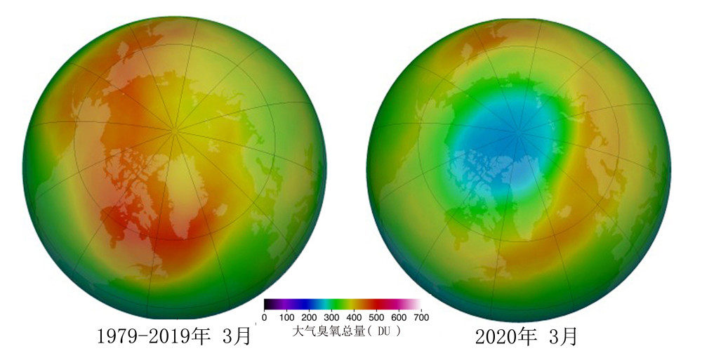 臭氧层|在天成佛，在地成魔？臭氧污染控制与臭氧层保护矛盾吗？