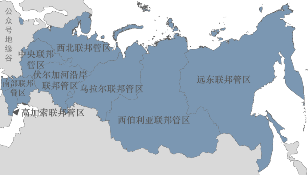 参考资料 l 从苏联到俄罗斯:民族区域自治问题研究.