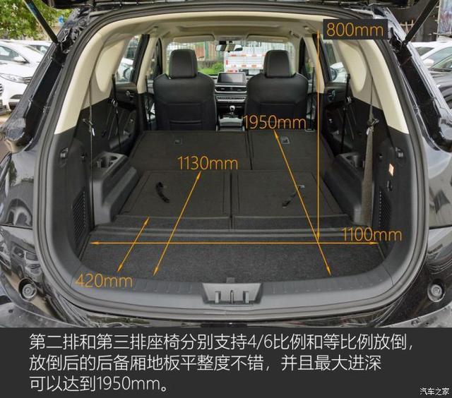 优势各异 四款10万元左右7座中型suv海选